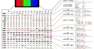 An example of meta data pointing to encoded image data ..