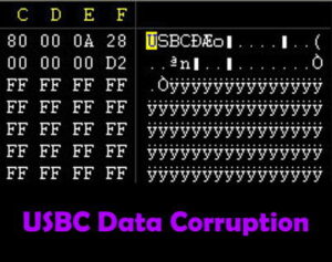 File system corruption and USBC folder and files..